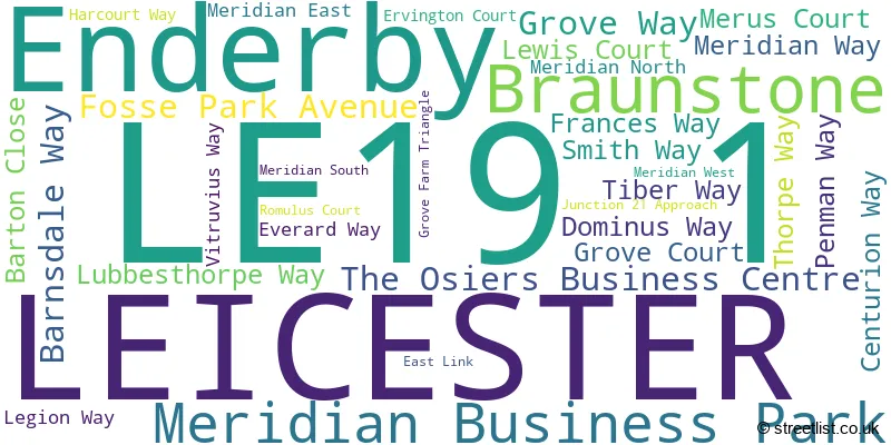 A word cloud for the LE19 1 postcode